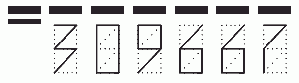 Пример заполнения индекса 309667