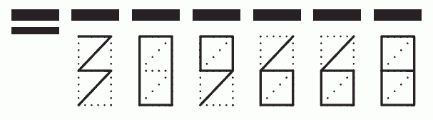 Пример заполнения индекса 309668