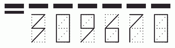 Пример заполнения индекса 309670