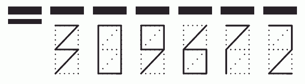 Пример заполнения индекса 309672