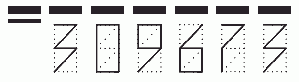 Пример заполнения индекса 309673