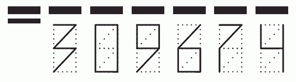 Пример заполнения индекса 309674