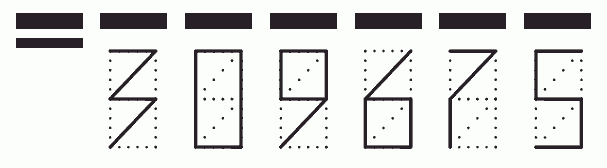 Пример заполнения индекса 309675