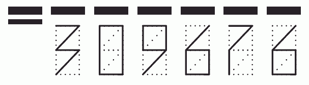 Пример заполнения индекса 309676