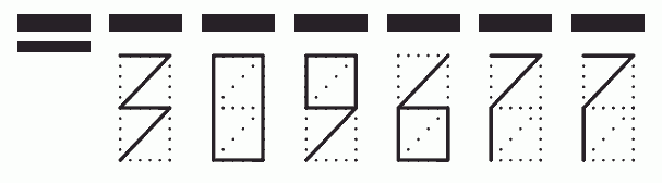 Пример заполнения индекса 309677