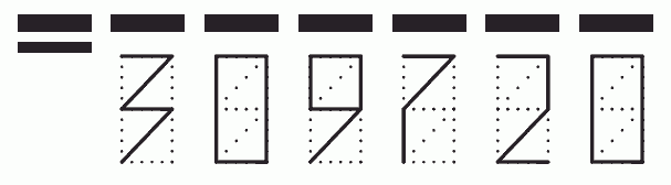 Пример заполнения индекса 309720