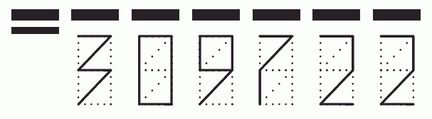 Пример заполнения индекса 309722