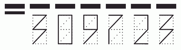 Пример заполнения индекса 309723