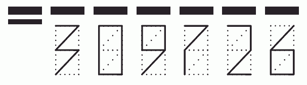 Пример заполнения индекса 309726