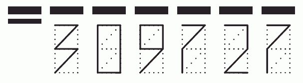 Пример заполнения индекса 309727