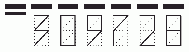 Пример заполнения индекса 309728