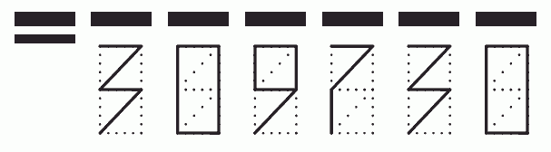 Пример заполнения индекса 309730