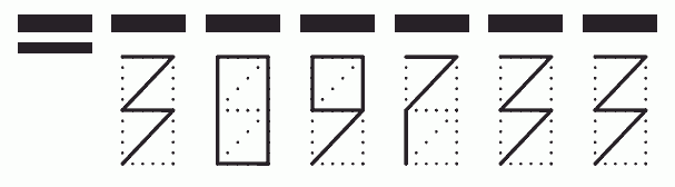 Пример заполнения индекса 309733