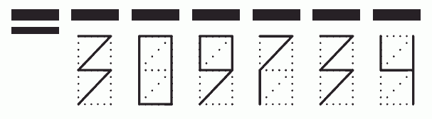 Пример заполнения индекса 309734