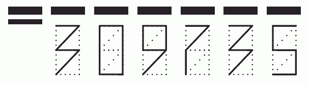 Пример заполнения индекса 309735