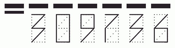 Пример заполнения индекса 309736