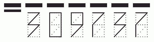 Пример заполнения индекса 309737