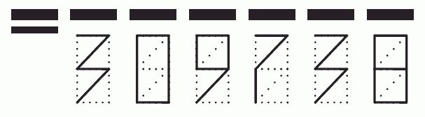 Пример заполнения индекса 309738