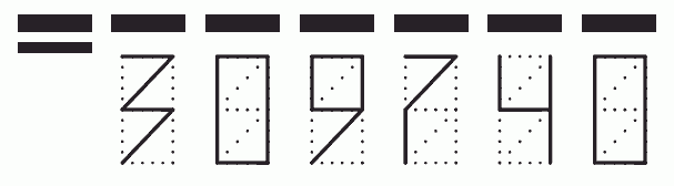 Пример заполнения индекса 309740