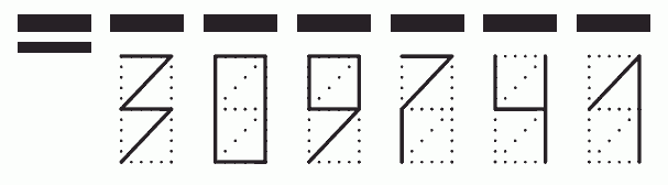 Пример заполнения индекса 309741