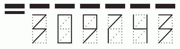 Пример заполнения индекса 309743