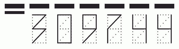 Пример заполнения индекса 309744