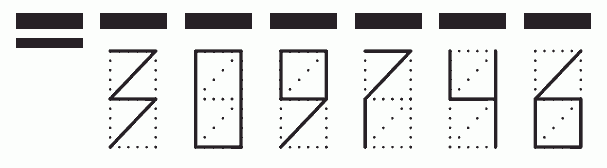 Пример заполнения индекса 309746