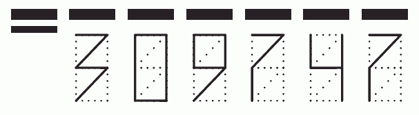 Пример заполнения индекса 309747