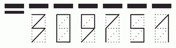 Пример заполнения индекса 309751