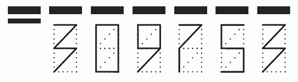 Пример заполнения индекса 309753