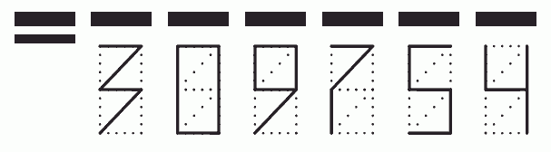 Пример заполнения индекса 309754