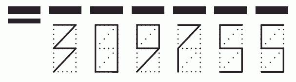 Пример заполнения индекса 309755