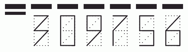 Пример заполнения индекса 309756