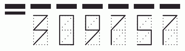 Пример заполнения индекса 309757