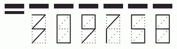 Пример заполнения индекса 309758