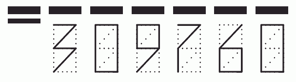 Пример заполнения индекса 309760