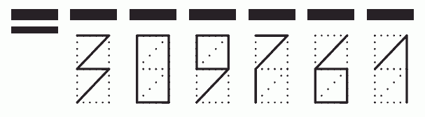 Пример заполнения индекса 309761