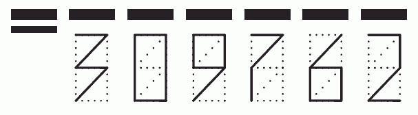 Пример заполнения индекса 309762