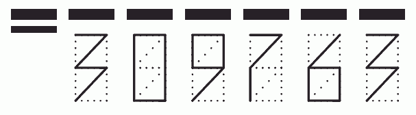 Пример заполнения индекса 309763