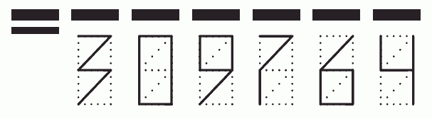 Пример заполнения индекса 309764