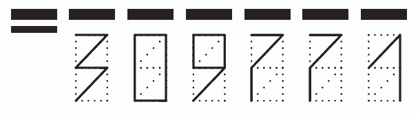 Пример заполнения индекса 309771