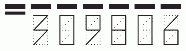 Пример заполнения индекса 309806