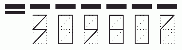 Пример заполнения индекса 309807