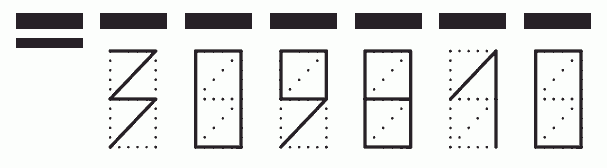 Пример заполнения индекса 309810