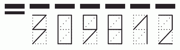 Пример заполнения индекса 309812