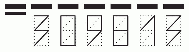 Пример заполнения индекса 309813