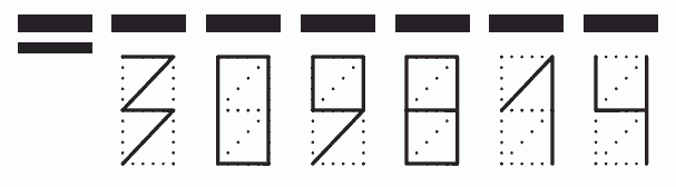 Пример заполнения индекса 309814