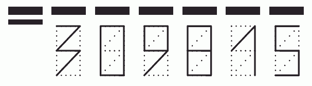 Пример заполнения индекса 309815