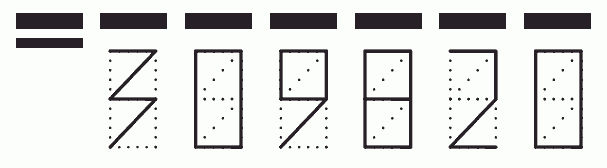 Пример заполнения индекса 309820