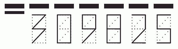 Пример заполнения индекса 309825